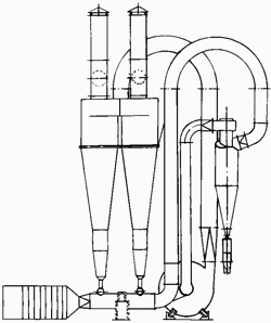 FG系列正負(fù)兩極氣流干燥機(jī)結(jié)構(gòu)圖 FG系列正負(fù)兩極氣流干燥機(jī)結(jié)構(gòu)圖